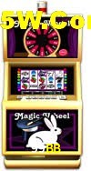 Slot Games 99BB